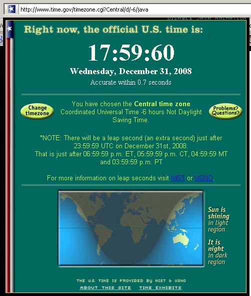 NIST Leap second