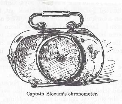 http://joshuaslocum.com/image/data/Tin-Clock.jpg